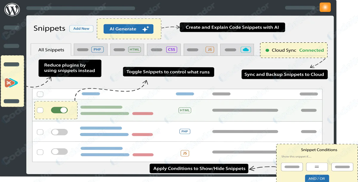 Code Snippets Pro - #1 WordPress Code Snippets Manager v3.6.6.1